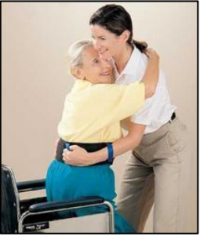 Fall Prevention Gait Belt